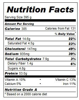 chesapeak_house_fish_stew_nutrition.jpg picture by CCRH