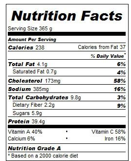 easy_fisherman_stew_nutritional.jpg picture by CCRH