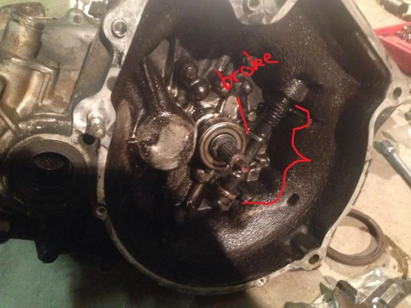 01 Swift Clutch Help Suzuki Forums