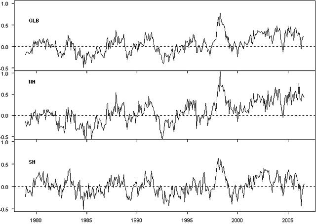 GW-Graph-1.jpg