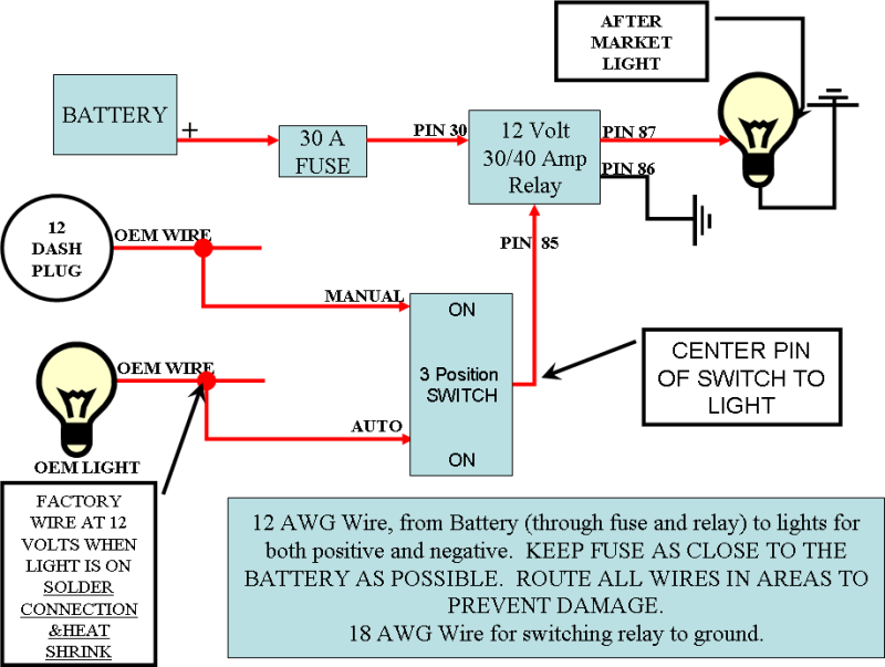 RELAYDIAGRAM.png