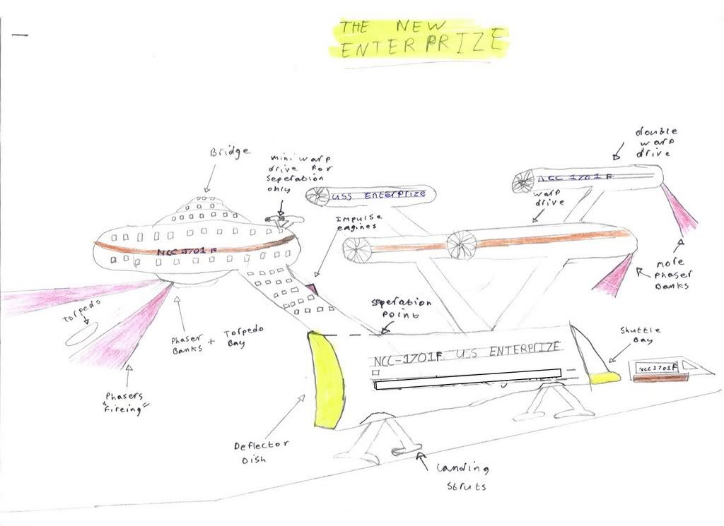 Starship Designs - Page 3