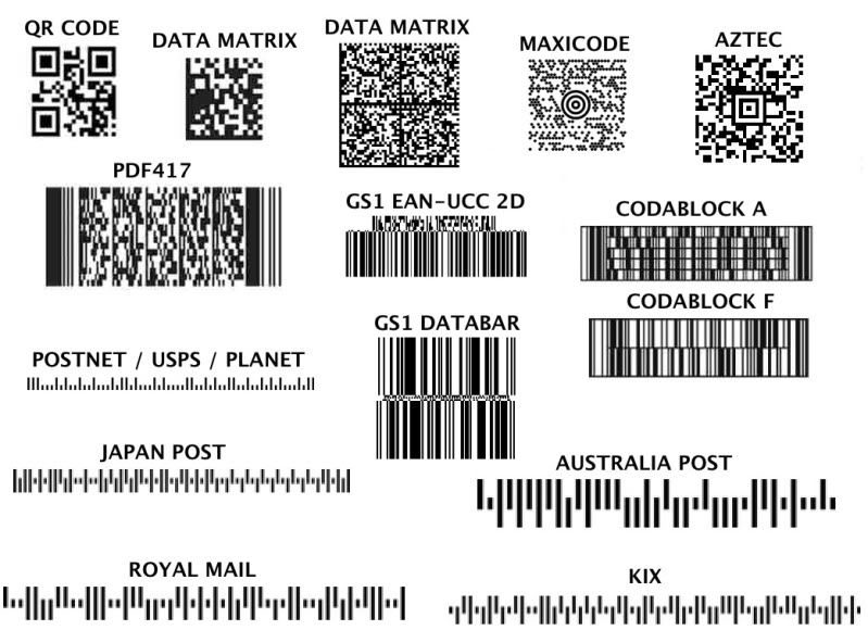 ... USB 2D Barcode Scanner QR Code GS1 Databar PDF417 10ft Cable | eBay