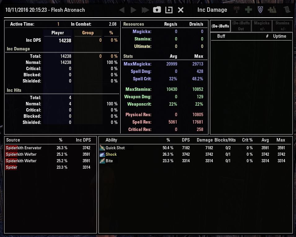 NormalCoH2CombatMetrics_zpsnok4qa88.jpg