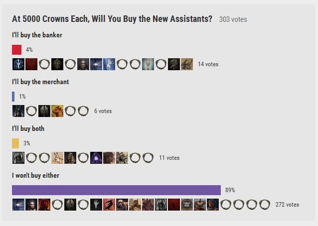 Poll2_zps59yqhhlx.jpg