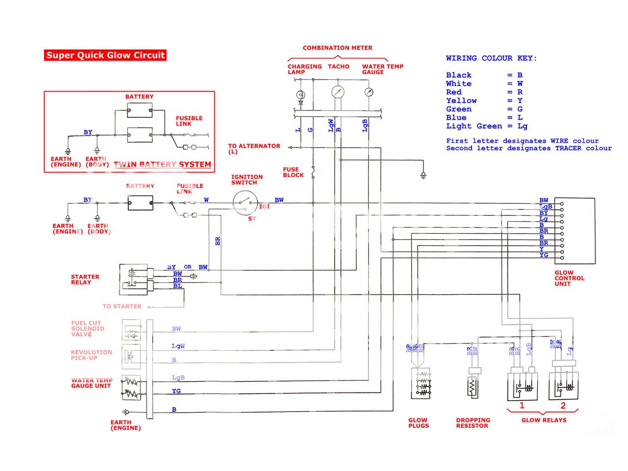 Hyundai Terracan 4Wd Wiring Diagram